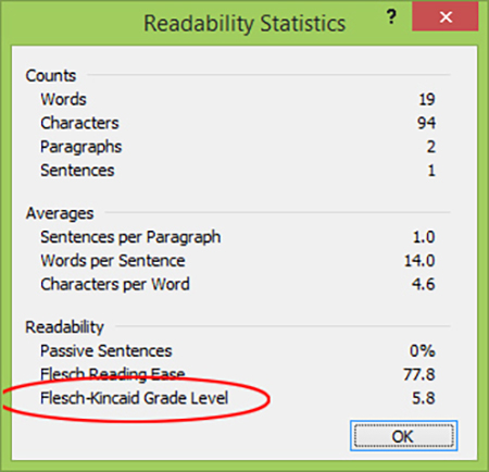 Screen capture of a readability statistics dialog box in Microsoft Word